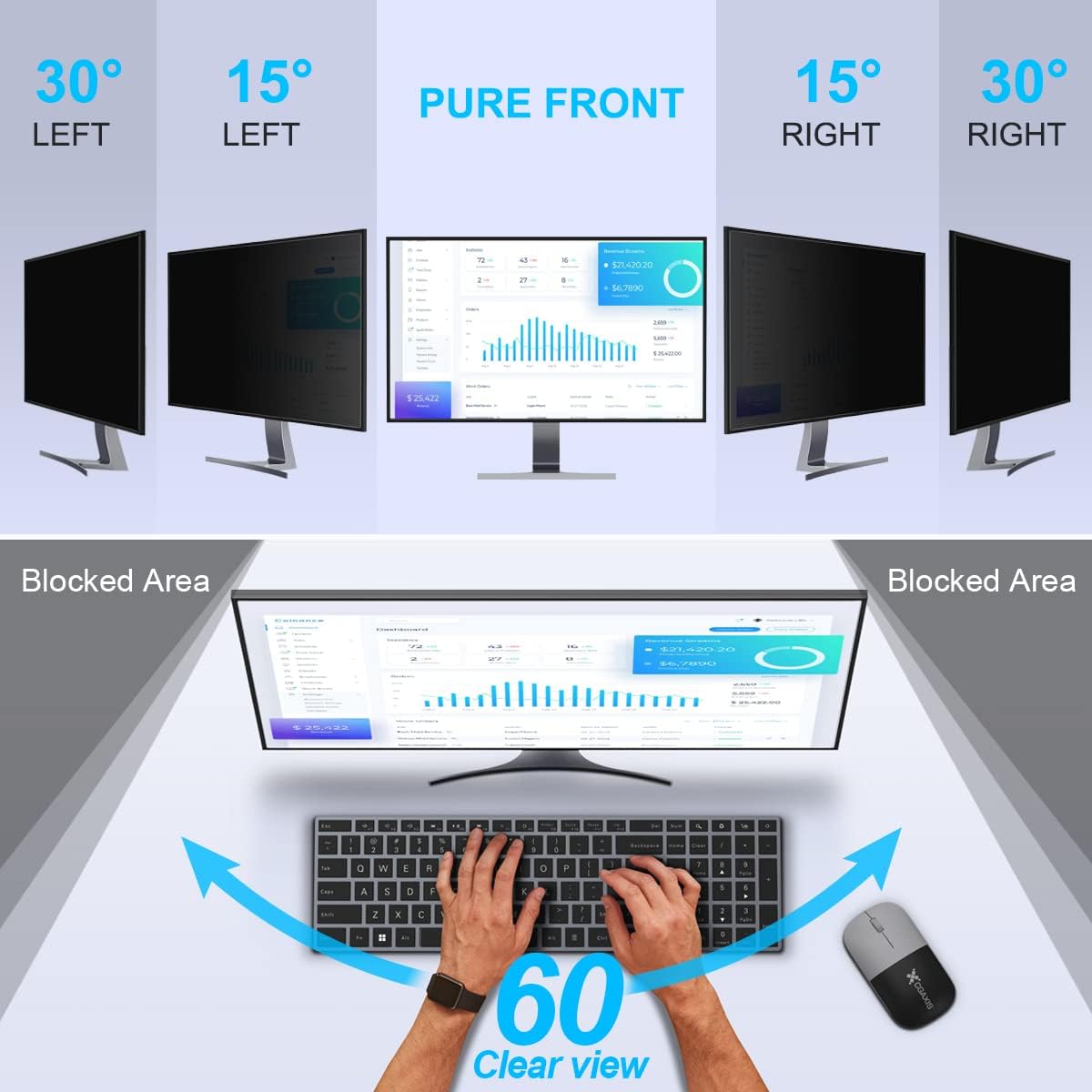 2-pack 24 inch computer privac - Privacy Filter 2Pack recensie en prijs